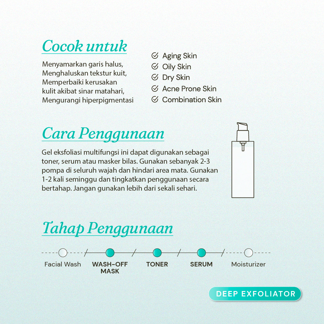 Glycolic Acid Gel 10% with Tranexamic Acid