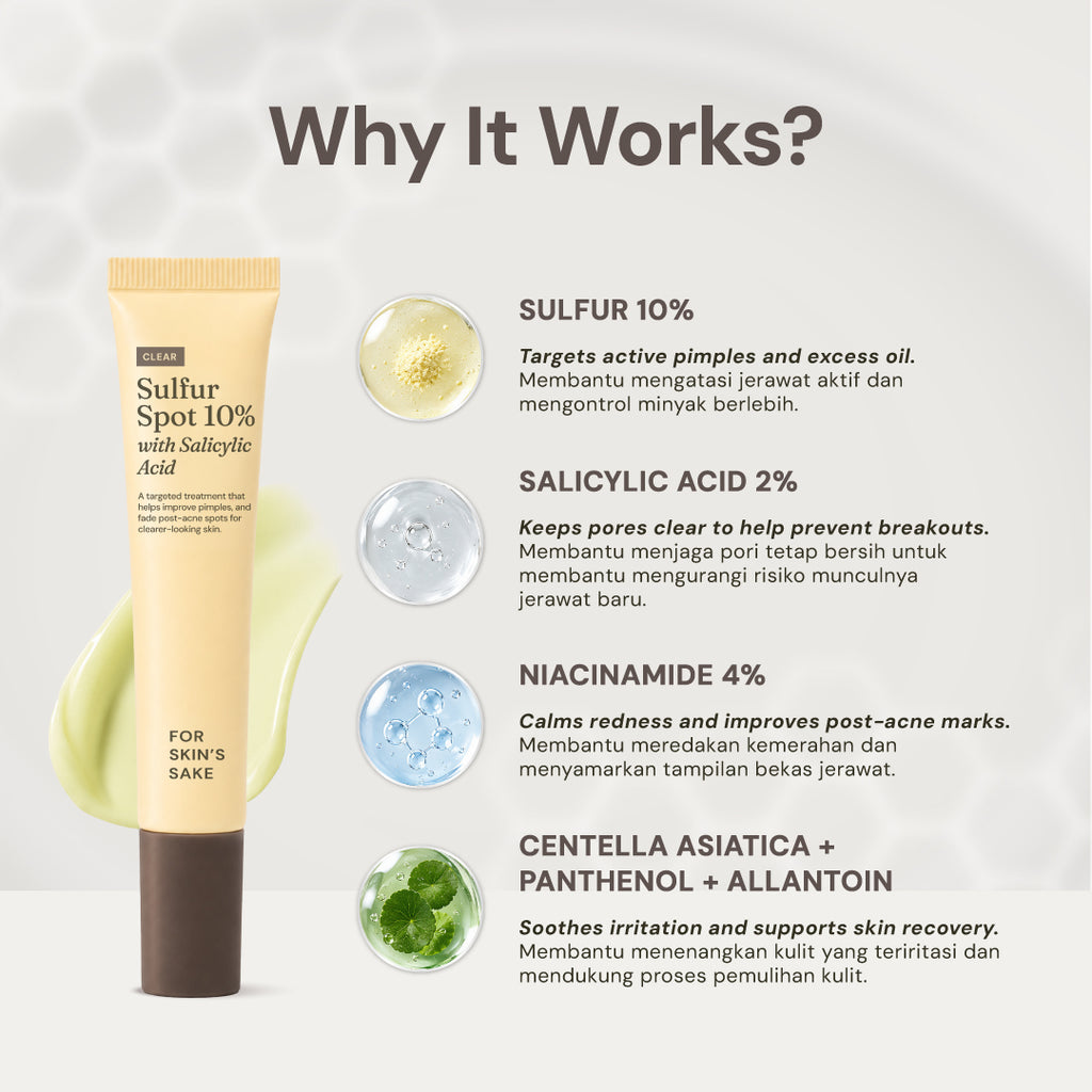 For Skin’s Sake FSS Sulfur Acne Spot 10% Acne Spot Obat Totol Jerawat Treatment dengan Salicylic Acid 2% + Niacinamide 4% untuk Membantu Mengempiskan Jerawat Aktif, Meradang, Kemerahan dan Mengontrol Minyak