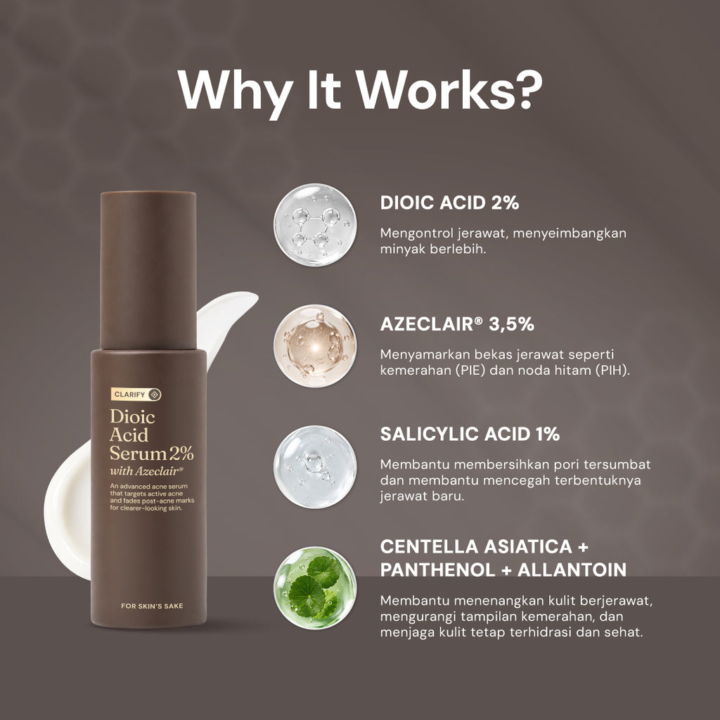 For Skin’s Sake FSS Dioic Acid Serum 2% with Azeclair 3.5% 30ml Acne Serum 360° Breakout Control Bantu Cegah dan Atasi Jerawat Berulang Kontrol Minyak serta Samarkan Bekas Jerawat PIE dan PIH