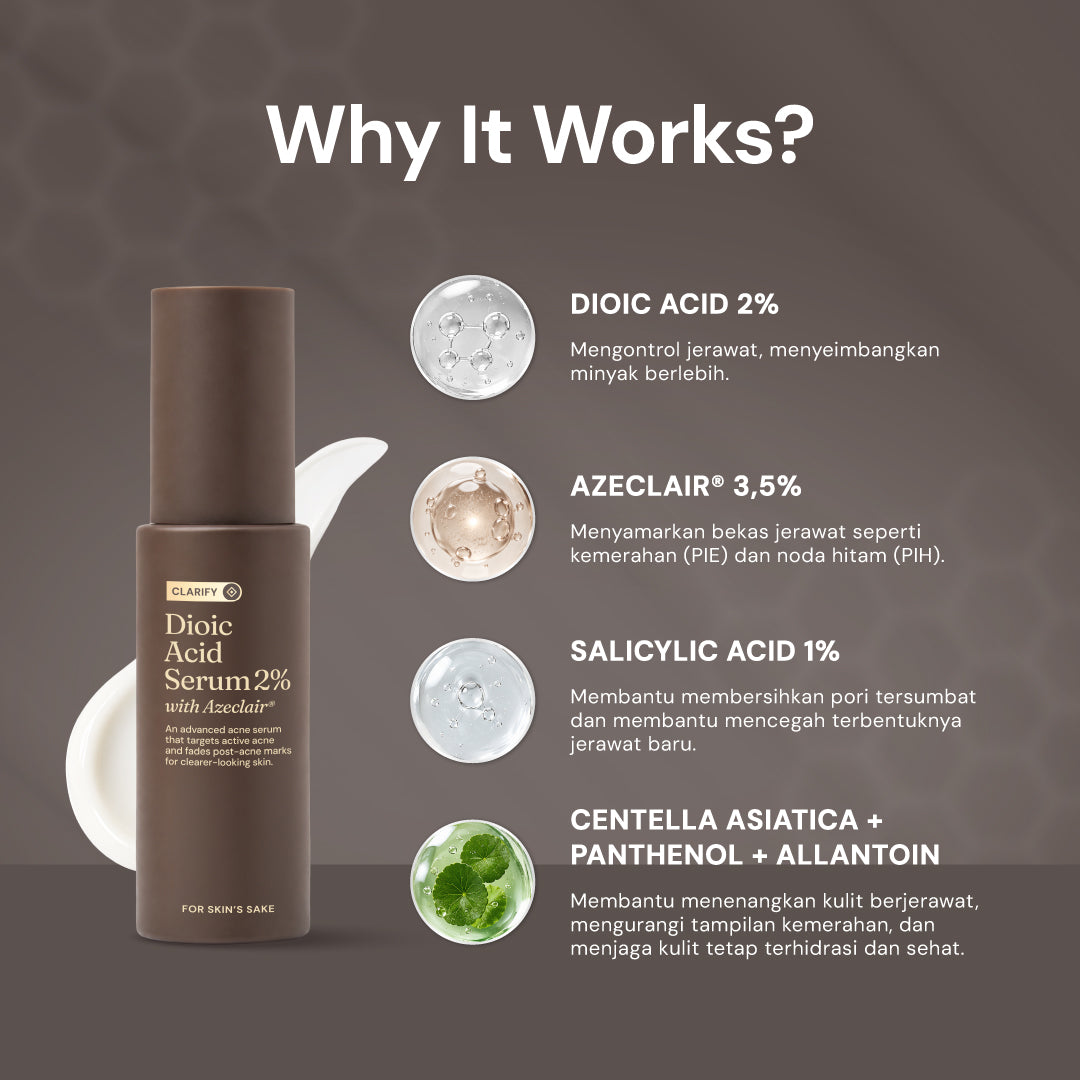 For Skin’s Sake FSS Dioic Acid Serum 2% with Azeclair 3.5% 30ml Acne Serum 360° Breakout Control Bantu Cegah dan Atasi Jerawat Berulang Kontrol Minyak serta Samarkan Bekas Jerawat PIE dan PIH