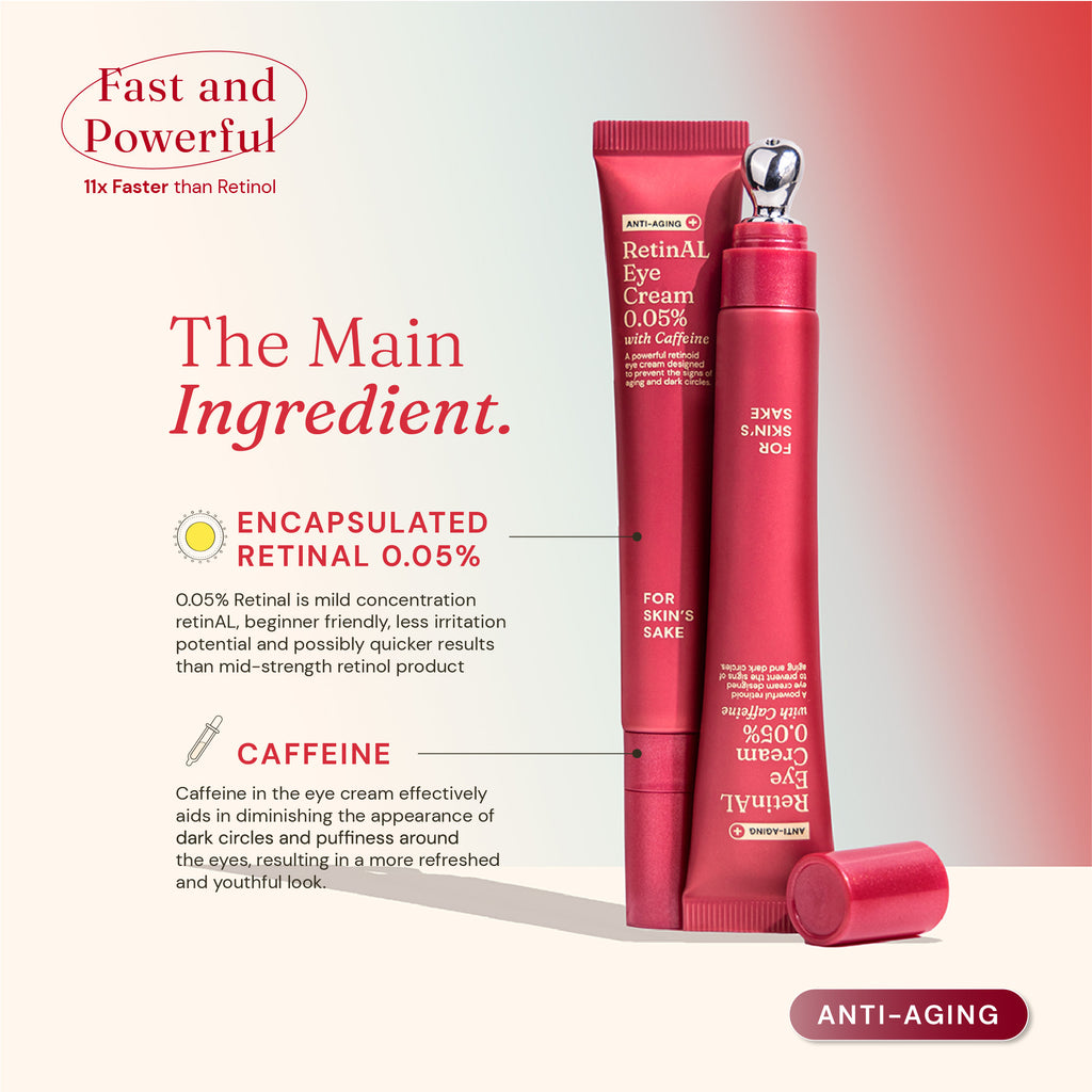 RetinAL Eye Cream 0.05% with Caffeine