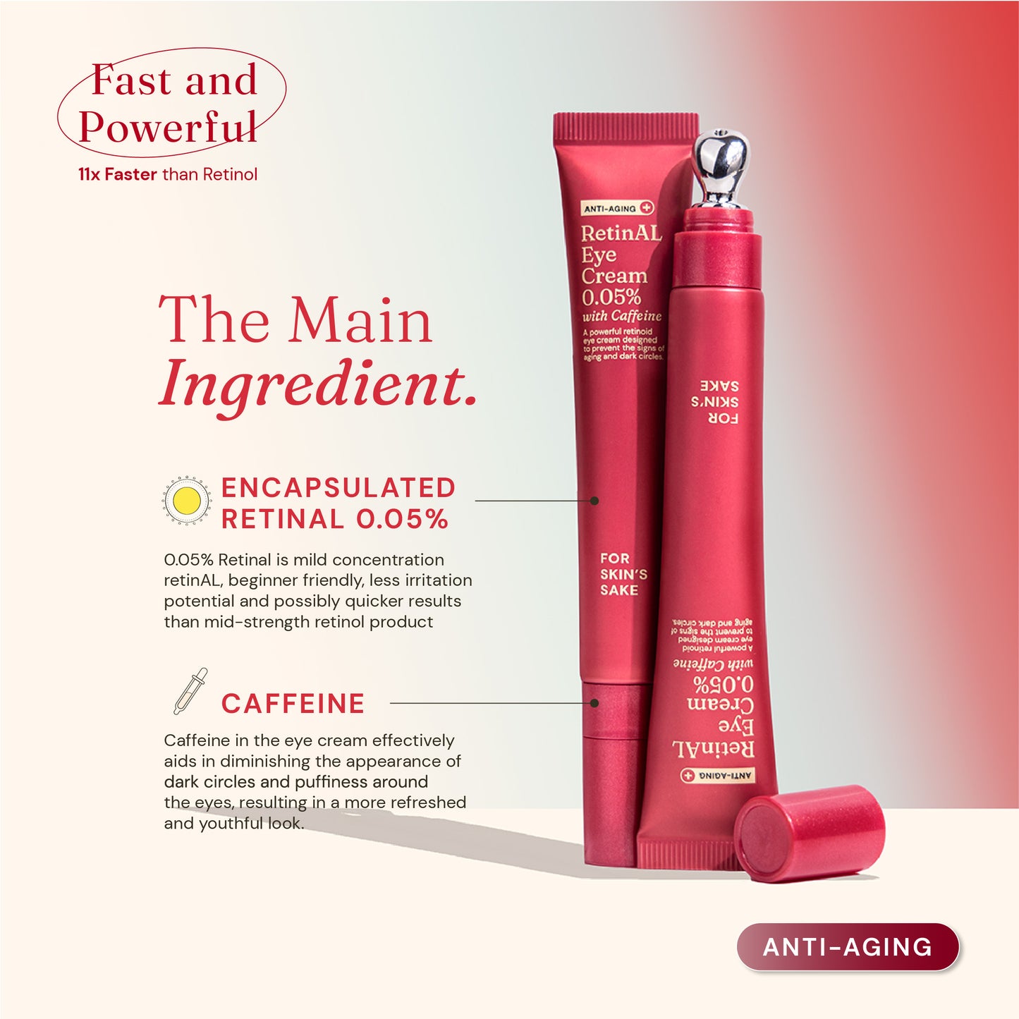 RetinAL Eye Cream 0.05% with Caffeine