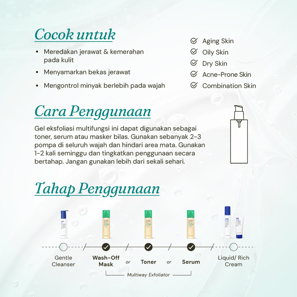 Mandelic Acid Gel 5% with Niacinamide