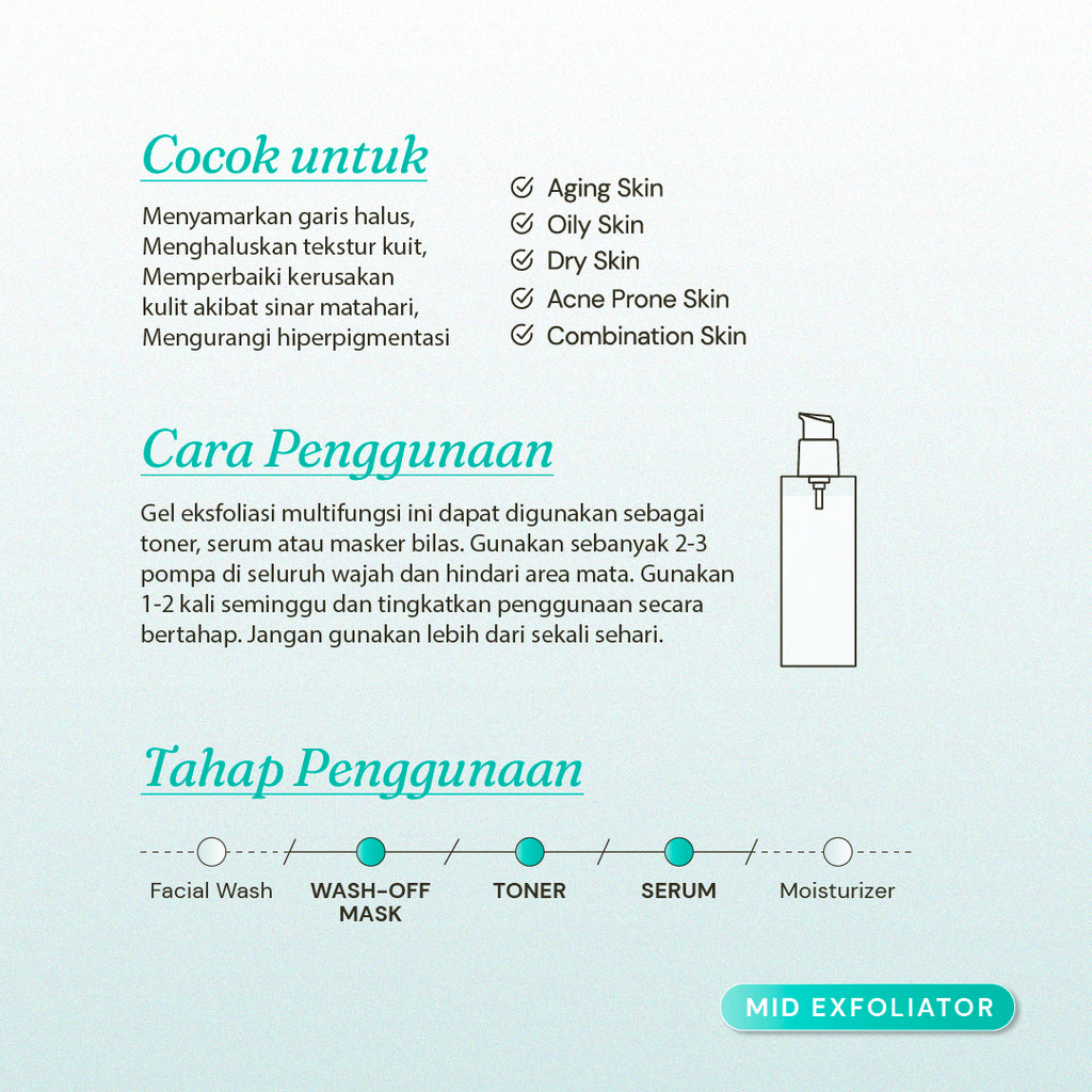 Lactic Acid Gel 10% with Alpha Arbutin