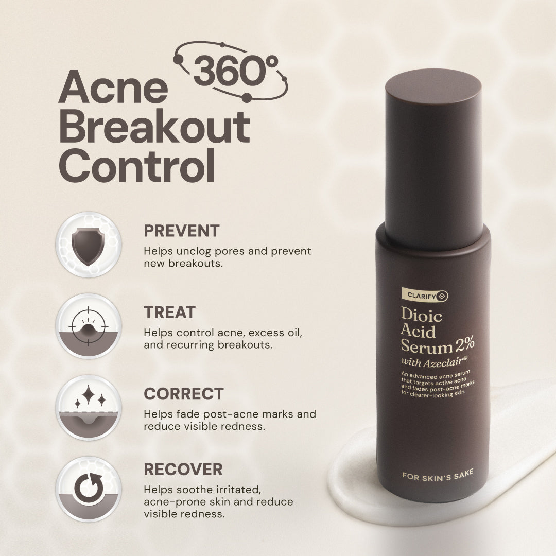 For Skin’s Sake FSS Dioic Acid Serum 2% with Azeclair 3.5% 30ml Acne Serum 360° Breakout Control Bantu Cegah dan Atasi Jerawat Berulang Kontrol Minyak serta Samarkan Bekas Jerawat PIE dan PIH