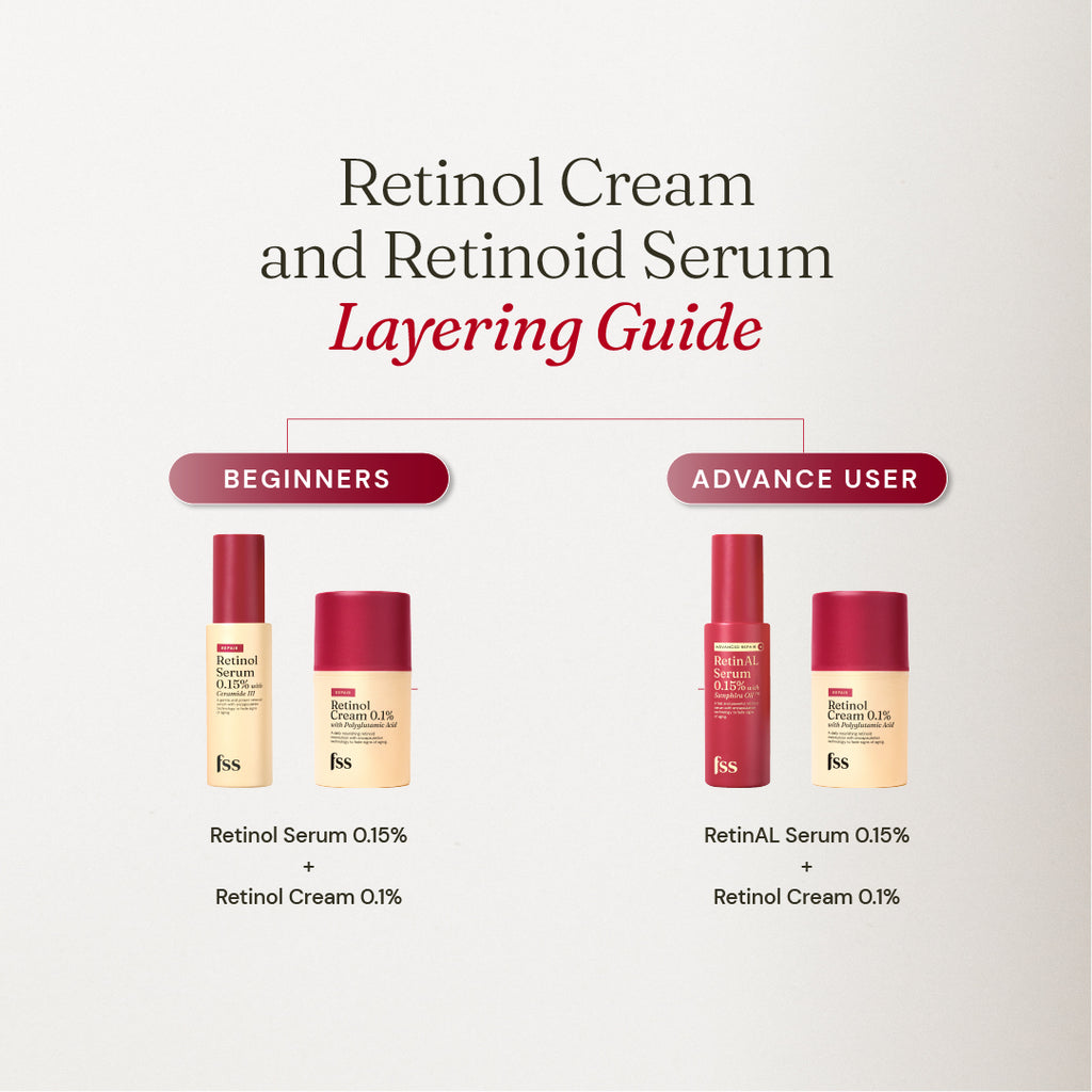 Retinol Cream 0.1% with Polyglutamic Acid