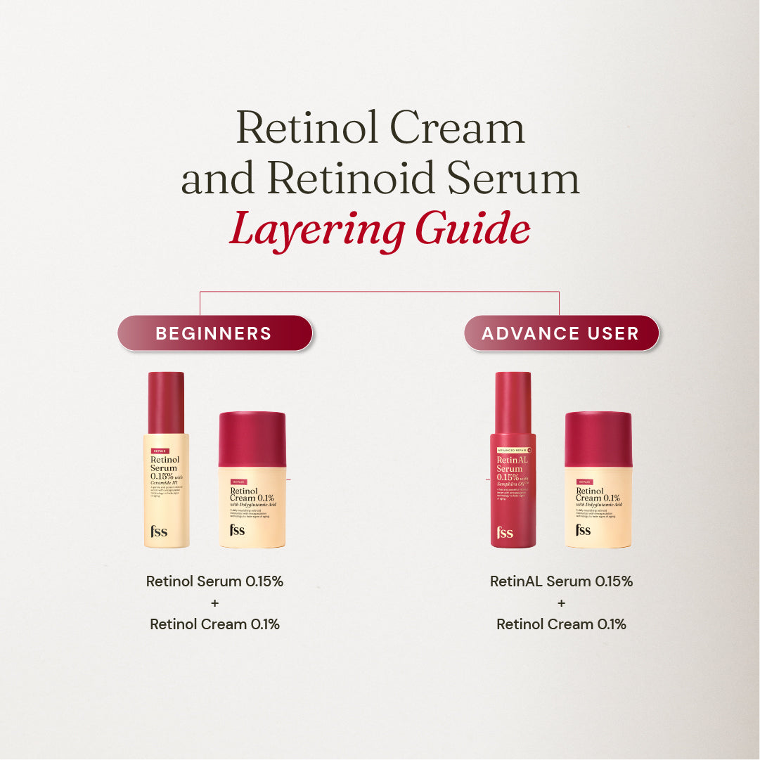 Retinol Cream 0.1% with Polyglutamic Acid