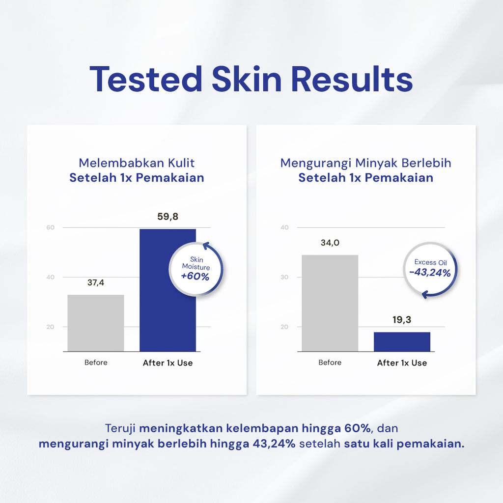 Milky Toner with Prebiotics 2% & Squalane Hydrating Toner