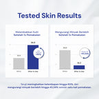 Milky Toner with Prebiotics 2% & Squalane Hydrating Toner