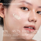 Retinol Serum 0.15% with Ceramide III FSS For Skin's Sake