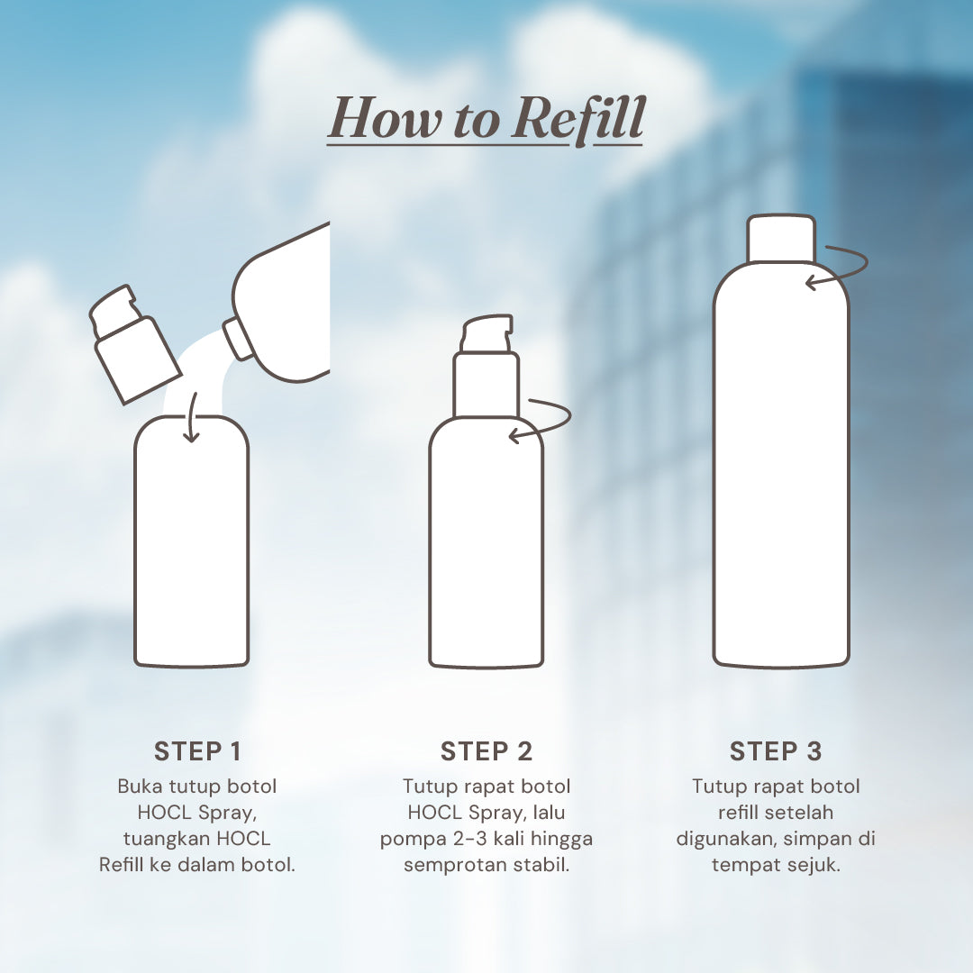 NEW! Refill Hypochlorous Acid Spray HOCL 0.02%
