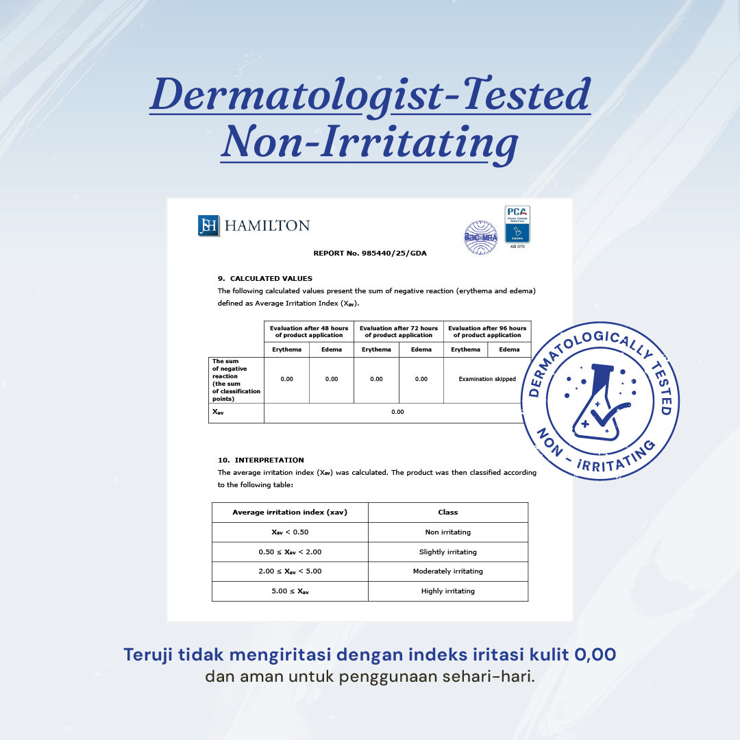 NEW! Gel Cleanser 50% Glycerin & Squalane #1 Most Hydrating Cleanser